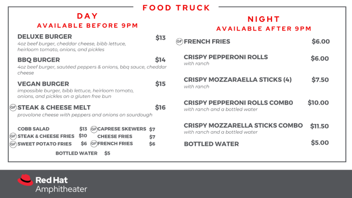 Red Hat Amphitheater Food Truck Menu 2024