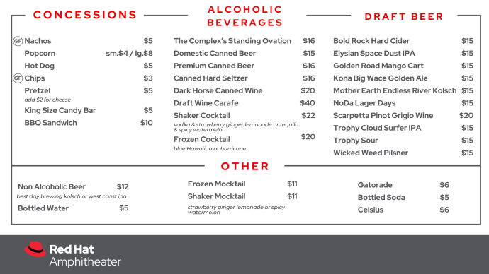 Red Hat Amphitheater Full Concession Menu 2024